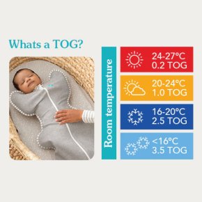 What is a TOG rating?