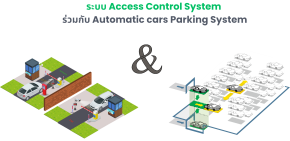 Access Control System ร่วมกับ Automatic cars Parking System