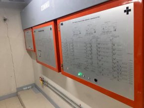 Graphic Annunciator- fire protection system - remote fan system