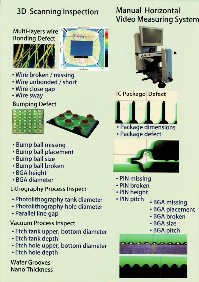 ARCS AND THAI METROLOGY SYSTEM Co., Ltd