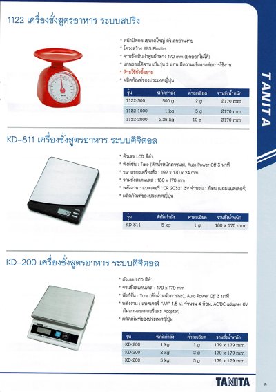 INDUSTRIAL SCALE CATALOGUE 