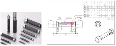 Plug Gauge