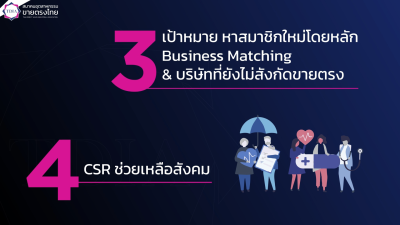 7 ทิศทางสำคัญ