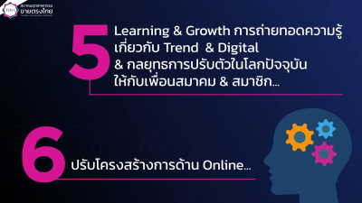 7 ทิศทางสำคัญ
