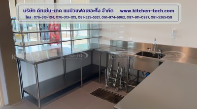 ALPHA HOUSING HARDWARE (THAILAND) CO., LTD.