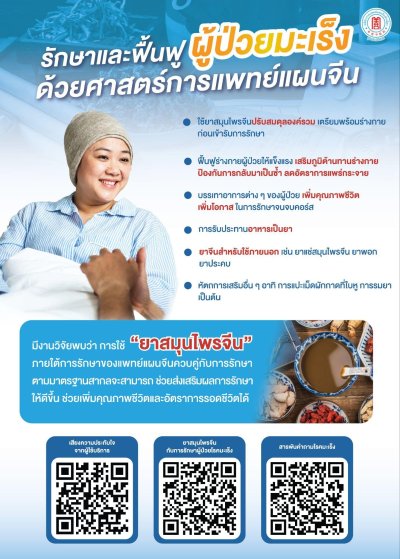 infographic อายุรกรรมมะเร็ง