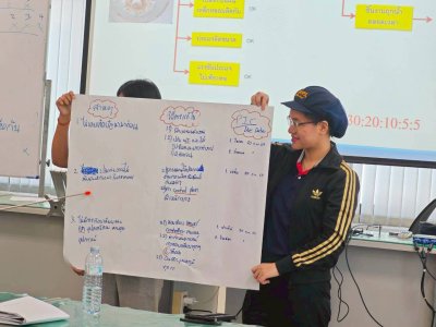 หลักสูตร #เทคนิคการวิเคราะห์ปัญหาด้วย 8DReport และ 5 Why Analysis by 5 GEN