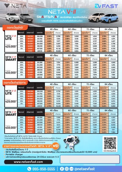 ตารางผ่อน NETA V-II EVFAST