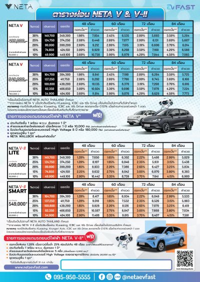 ตารางผ่อน NETA V NETA V-II NETA V2 EV FAST