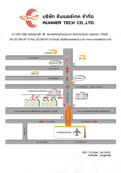 ภาพลิงค์