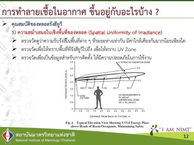 แนวทางการใช้ UVC