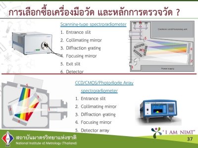 แนวทางการใช้ UVC