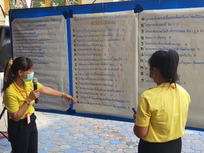 ประชาคมโครงการจัดทำแผนพัฒนา เทศบาลตำบลท่าเชียงทอง ประจำปีงบประมาณ 2566 (แก้ไข เปลี่ยนแปลงเพิ่มเติมและทวนแผนพัฒนา) ณ ศาลาวัดสันมะกรูด