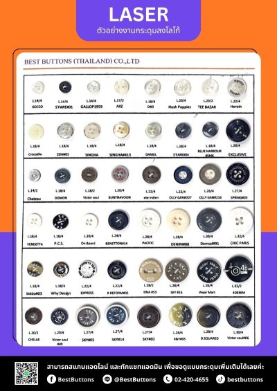 ฺีฺButtons for organisations