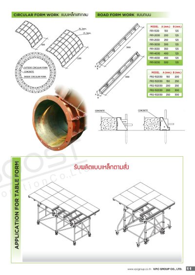 Catalog