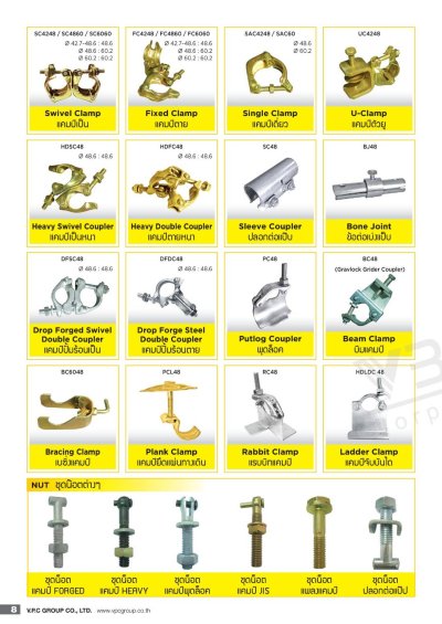 Catalog
