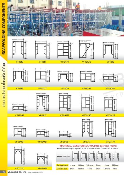 Catalog
