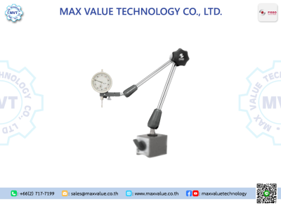 Indicator holders
