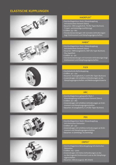 Strongbelt Metal part 2