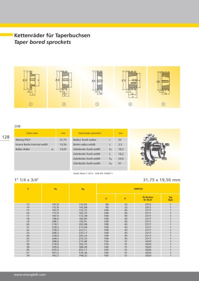 Strongbelt Metal part 2