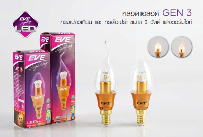 หลอดไฟ