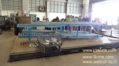 ลูกกลิ้งคอนเวเยอร์(Free roller conveyor)