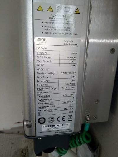 ระบบออนกริด 10 KW