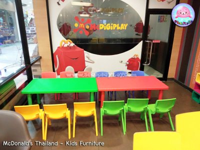 แมคโดนัลด์ ประเทศไทย ติดตั้งเฟอร์นิเจอร์เด็ก (โต๊ะ+เก้าอี้)