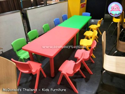 แมคโดนัลด์ ประเทศไทย ติดตั้งเฟอร์นิเจอร์เด็ก (โต๊ะ+เก้าอี้)
