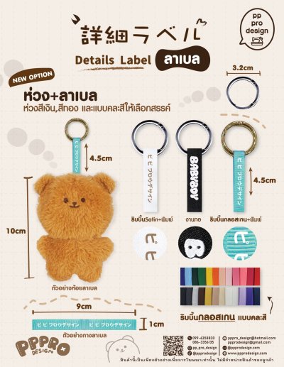 ลาเบล,ฉลากสินค้าโลโก้แบรนด์