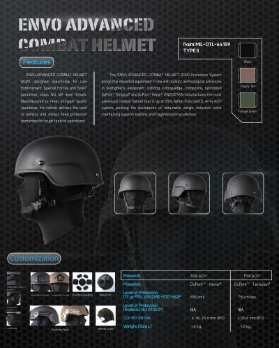 Helmet