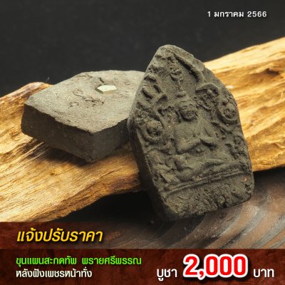 ปรับราคา