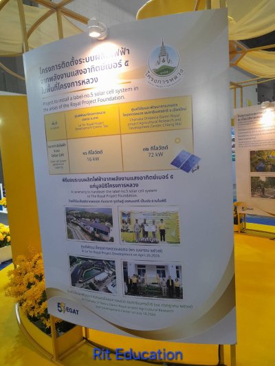 Smart Living EXPO 2024