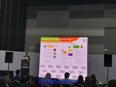 EV Charge Live, Roads Traffic Expo, Solar & Storage Live