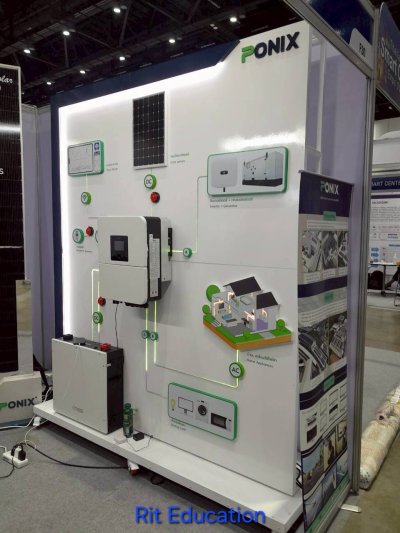 SecT-SmaC-EdTex 2025