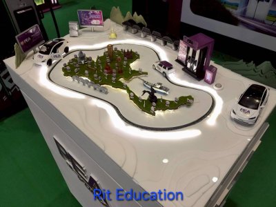 SecT-SmaC-EdTex 2025