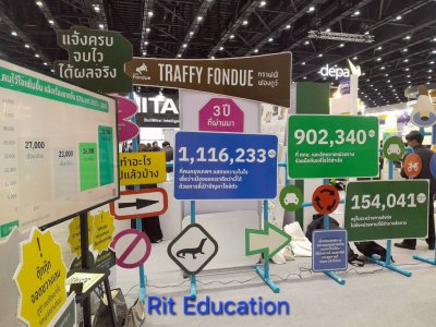 SecT-SmaC-EdTex 2025