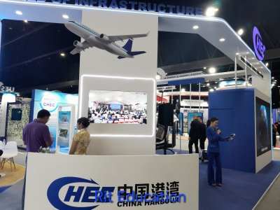 Thai-China Expo 2025