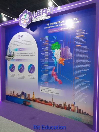 Thai-China Expo 2025