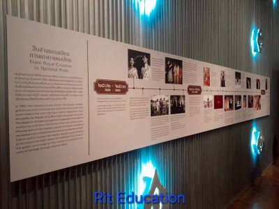 พิพิธภัณฑ์ผ้าฯ 31-10-2568