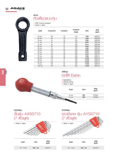 Cutting & Hand Tools