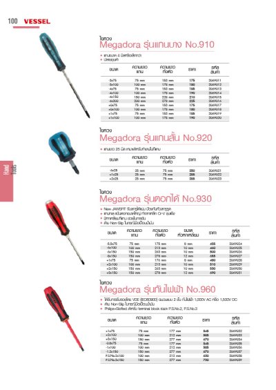 Cutting & Hand Tools
