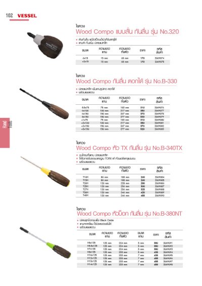 Cutting & Hand Tools