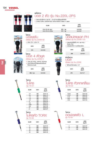 Cutting & Hand Tools
