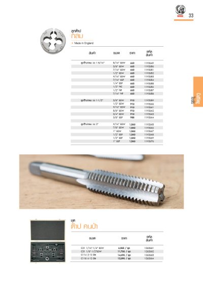 Cutting & Hand Tools