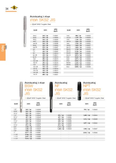 Cutting & Hand Tools