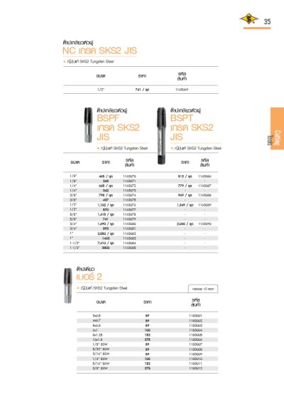Cutting & Hand Tools