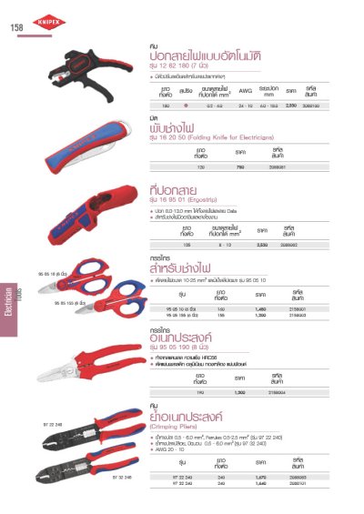 Cutting & Hand Tools
