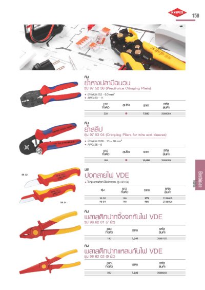 Cutting & Hand Tools
