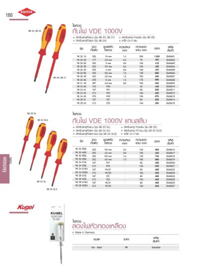 Cutting & Hand Tools